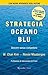 Strategia Oceano Blu: Vincere senza competere