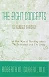 The Eight Concepts of Bowen Theory Book cover for The Eight Concepts of Bowen Theory