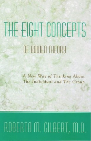 The Eight Concepts of Bowen Theory