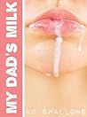 My Dad's Milk (BSDM, ABDL, Age Play, Mommy/Daddy) My Dad's Milk (BSDM, ABDL, Age Play, Mommy/Daddy)
