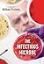 The Infectious Microbe