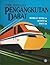 Topik Teknologi: Pengangkutan Darat