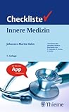 Checkliste Innere...
