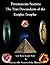 Freemason’s Secrets: The True Descendants of the Knights Templar