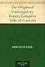 The Origins of Contemporary France, Complete Table of Contents