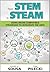 From STEM to STEAM: Using Brain-Compatible Strategies to Integrate the Arts