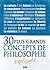 Philosophie : les 30 plus grands concepts expliqués