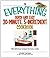 The Everything Quick and Easy 30 Minute, 5-Ingredient Cookbook: 300 Delicious Recipes for Busy Cooks (Everything® Series)