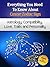 Everything You Need to Know About The Cancer Zodiac Sign - Astrology, Compatibility, Love, Traits And Personality (Everything You Need to Know About Zodiac Signs Book 6)