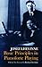 Basic Principles in Pianoforte Playing (Dover Books On Music: Piano)