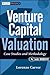 Venture Capital Valuation: ...
