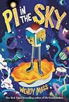 Pi in the Sky
