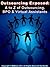 Outsourcing Exposed by B2BZone