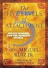 The Five Levels o...