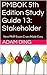 PMP Study Guide 13: Stakeholder Management (PMP Exam Cram)