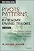 Pivots, Patterns, and Intra...