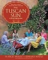 The Tuscan Sun Co...