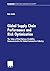 Global Supply Chain Perform...