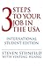 3 Steps to Your Job in the USA