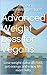 Advanced Weight Loss for Vegans