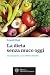 La dieta senza muco oggi