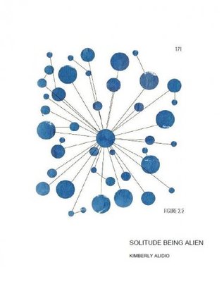 Solitude Being Alien