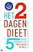 Het 2 dagendieet: 5 dagen normaal eten, twee dagen op dieet