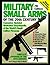 Military Small Arms of the 20th Century