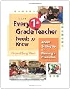 What Every 1st Gr...