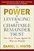 The Power of Leveraging the Charitable Remainder Trust: Your Secret Weapon Against the War on Wealth