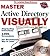 Master Active Directory Visually