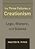 The Three Failures of Creationism: Logic, Rhetoric, and Science