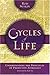 Cycles of Life: Understandi...