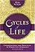 Cycles of Life: Understanding the Principles of Predictive Astrology
