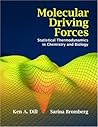 Molecular Driving...