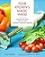 Your Kitchen's Magic Wand: ...