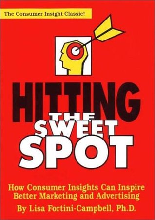 Hitting the Sweet Spot: How Consumer Insights Can Inspire Better Marketing and Advertising (Paperback)