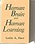Human Brain and Human Learning by Leslie A. Hart