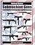 United States Submachine Guns