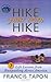 Hike Your Own Hike by Francis Tapon