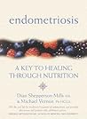 Endometriosis by Dian Shepperson Mills