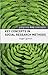 Key Concepts in Social Research Methods (Palgrave Key Concepts)