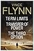Vince Flynn Collectors' Edition #1: Term Limits, Transfer of Power, and The Third Option (The Mitch Rapp Series)