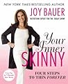 Your Inner Skinny...