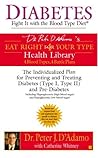Diabetes: Fight I...
