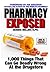 Pharmacy Exposed: 1,000 Thi...