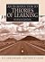 An Introduction to Theories of Learning by Matthew H. Olson