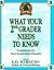 What Your 2nd Grader Needs To Know (Core knowledge)