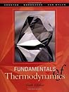 Fundamentals of T...
