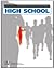 Empowering the Beginning Teacher of Mathematics in High School by Michaele F. Chappell